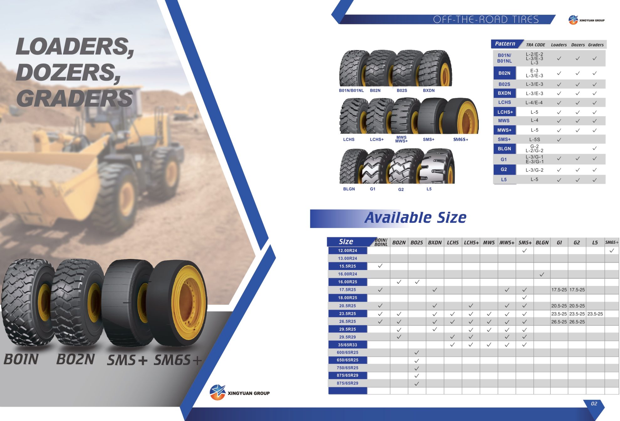 OTR Tyres Global Rubber Industries